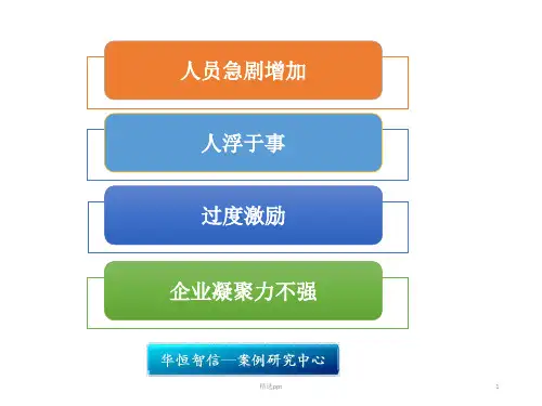 商务ppt模板