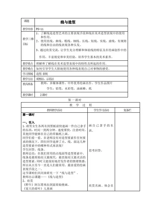 第四课   线与造型