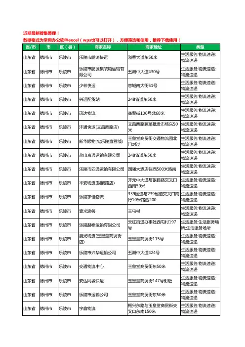 2020新版山东省德州市乐陵市货运工商企业公司商家名录名单黄页联系方式电话大全69家