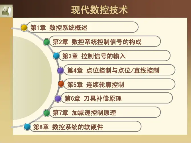 第4章 点位控制与点位直线控制