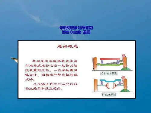 汽车结构第22章悬架ppt课件