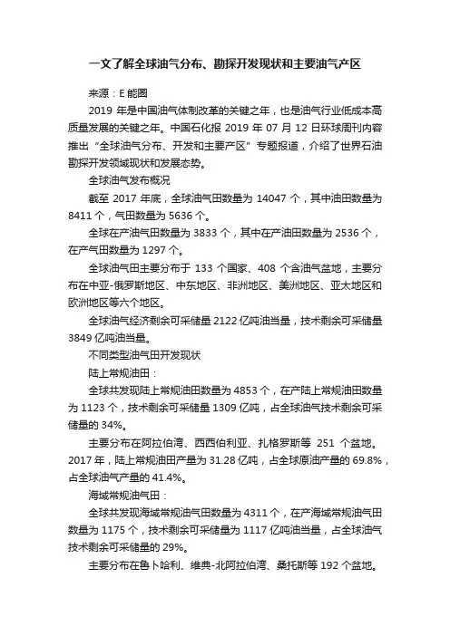 一文了解全球油气分布、勘探开发现状和主要油气产区