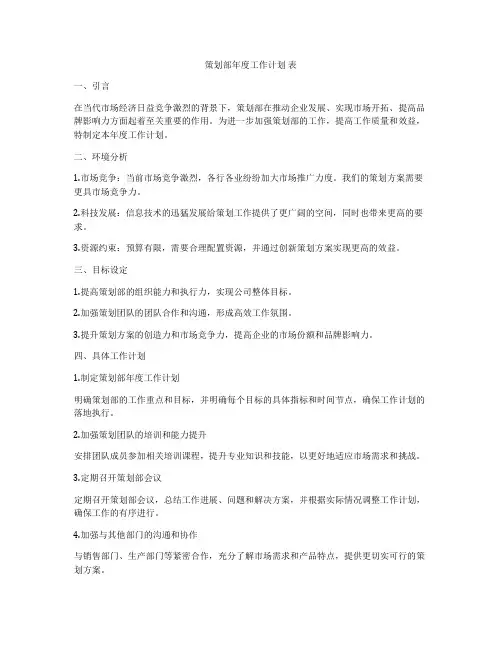 策划部年度工作计划 表