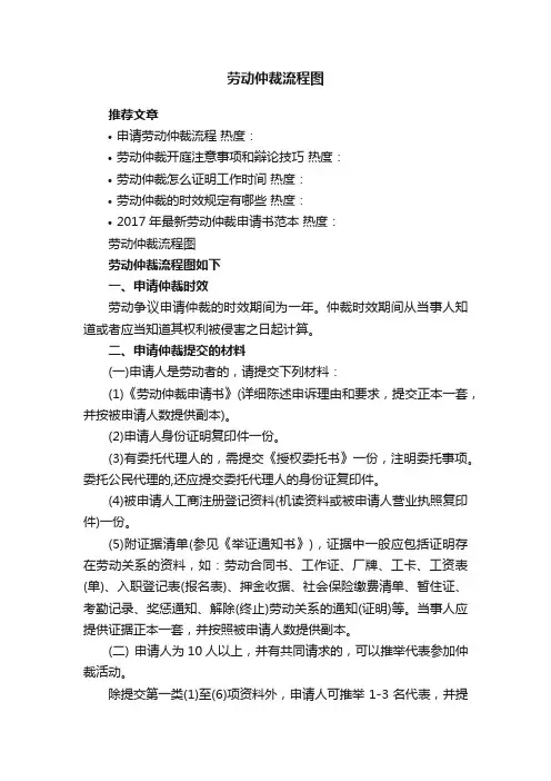 劳动仲裁流程图