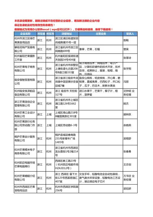 2020新版浙江省芒果工商企业公司名录名单黄页大全91家