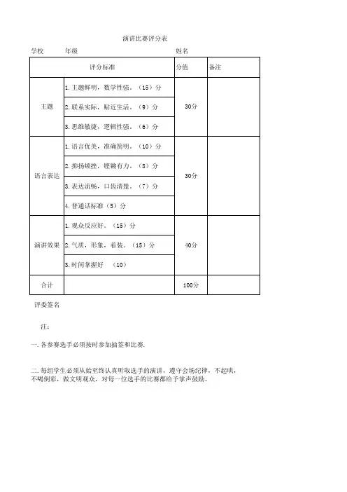 演讲比赛评分表