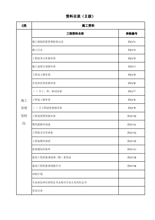 工程资料三级目录(完善全面版)
