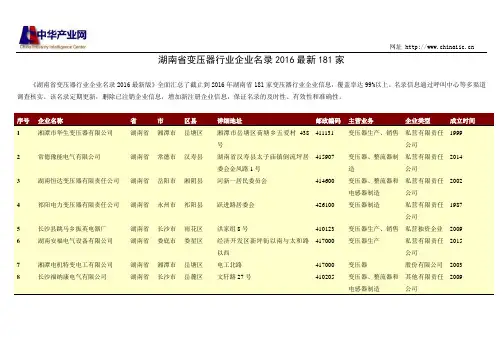 湖南省变压器行业企业名录181家