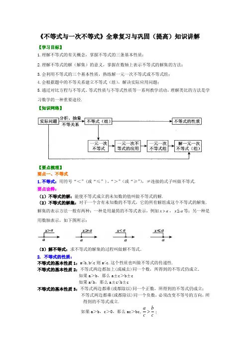 《一元一次不等式》全章复习与巩固(提高)知识讲解