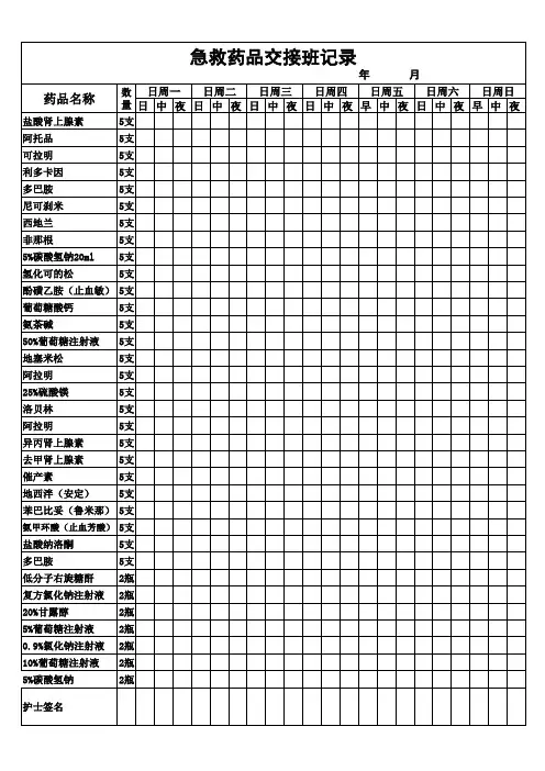 急救药品交接班记录本