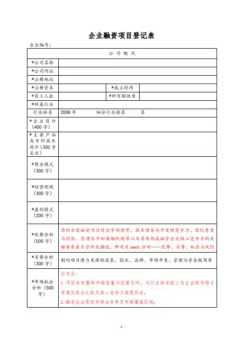 企业融资项目登记表