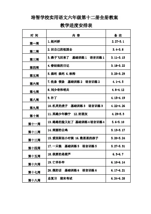 培智学校实用语文六年级第十二册全册教案