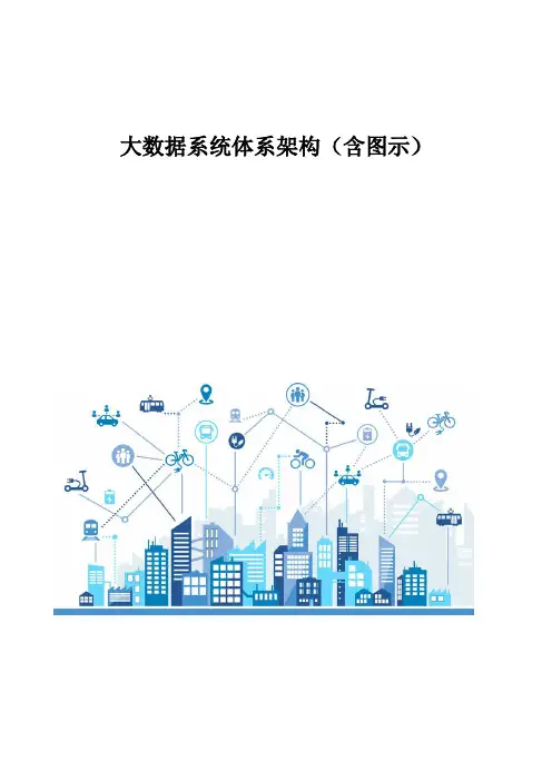 大数据系统体系架构(含图示)