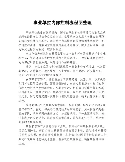 事业单位内部控制流程图整理