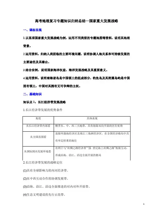 高考地理复习专题知识归纳总结—国家重大发展战略