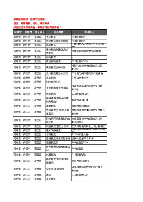 新版河南省商丘市夏邑县托运企业公司商家户名录单联系方式地址大全77家