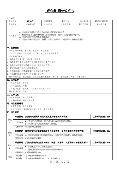 产品研究院-组织架构及岗位说明书V1.0