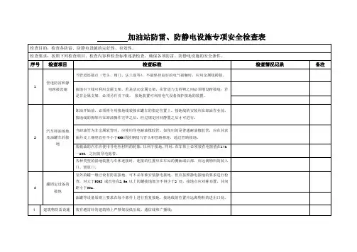 加油站防雷、防静电设施专项安全检查表