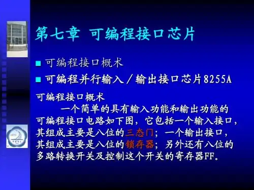 输入输出接口8255