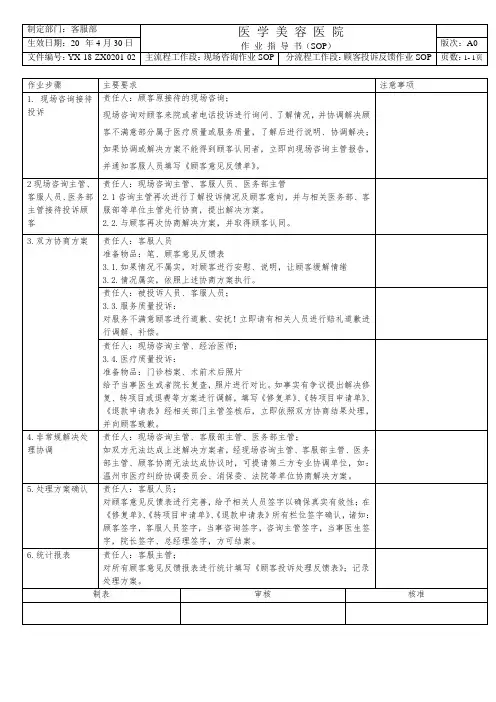 医美整形顾客投诉反馈SOP流程(现场咨询)