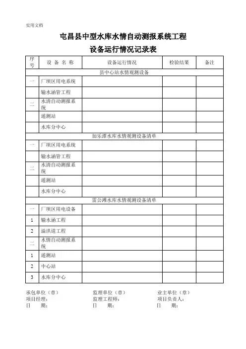 设备运行情况记录表
