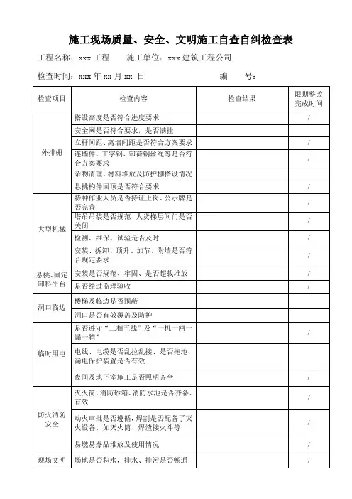 质量安全、文明施工自查自纠检查表