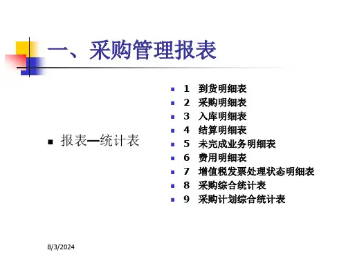 用友供应链报表43583