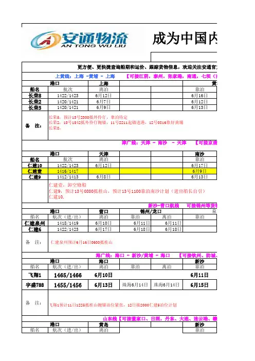 黄埔办最新船期表-6月12日(汇总)