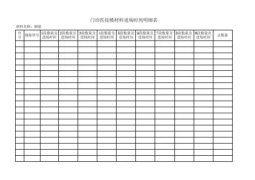 材料进场明细表