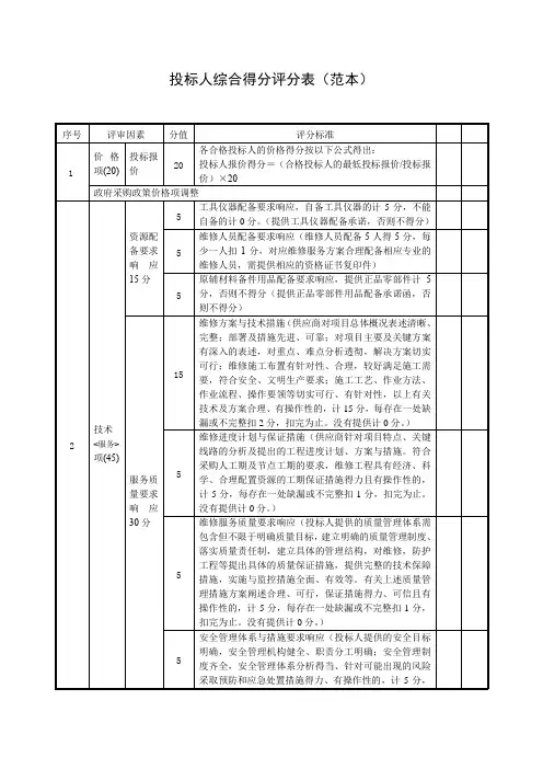 投标人综合得分评分表(范本)