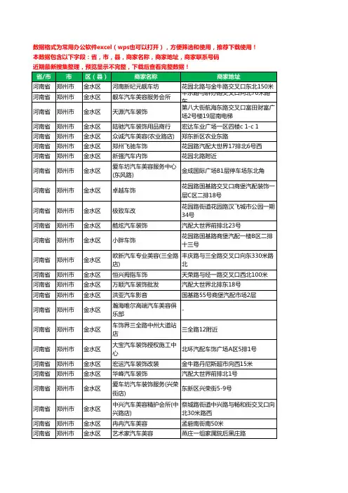 新版河南省郑州市金水区汽车装饰工商企业公司名录名单大全366家