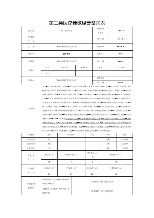 第二类医疗器械经营备案申请表(模板)