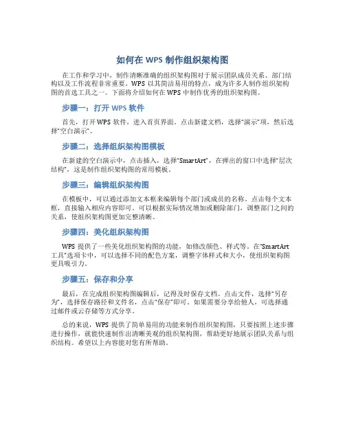 如何在wps制作组织架构图