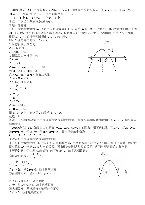 二次函数的图象中abc式子的正负判断《解析答案》