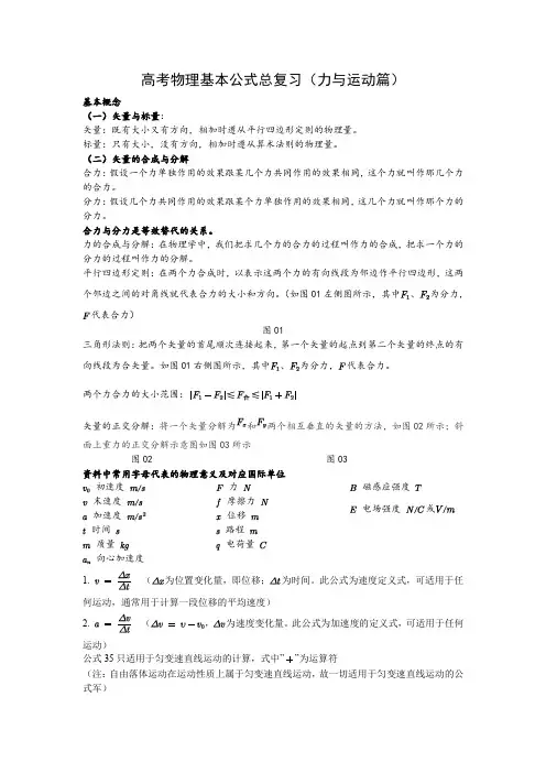 高考物理基本公式总复习力与运动篇