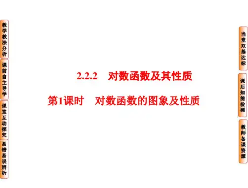  对数函数的图象及性质--优质获奖精品课件 (12)