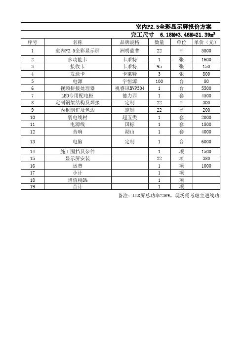 室内P2.5全彩显示屏报价方案