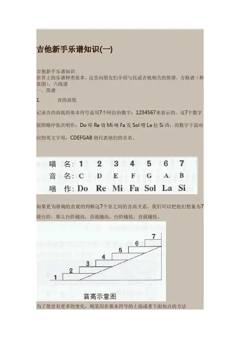 吉他新手乐谱知识
