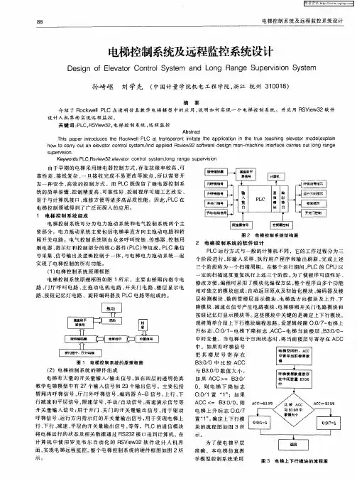 电梯控制系统及远程监控系统设计
