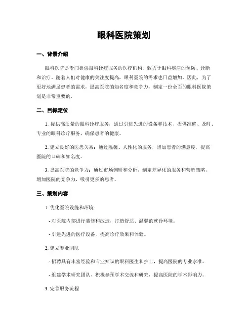 眼科医院策划