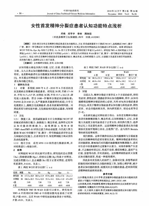 女性首发精神分裂症患者认知功能特点浅析