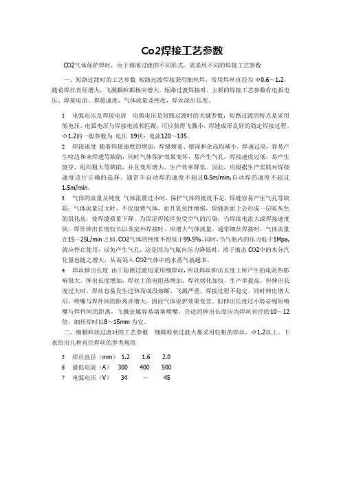 CO2焊接工艺参数