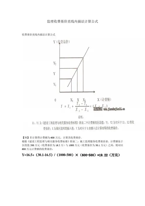 监理收费基价直线内插法计算公式