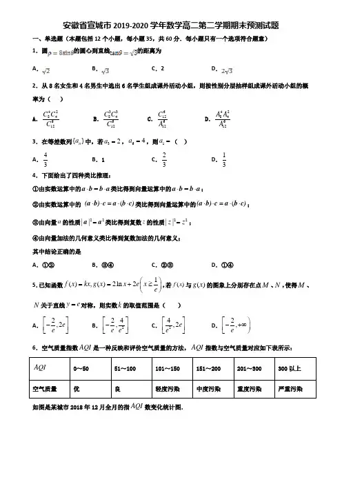 安徽省宣城市2019-2020学年数学高二第二学期期末预测试题含解析
