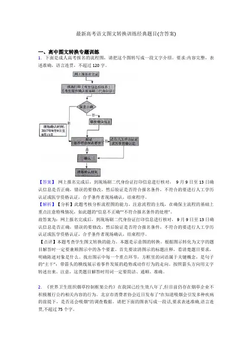 最新高考语文图文转换训练经典题目(含答案)