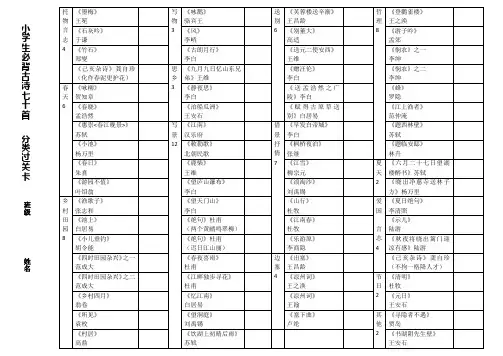 小学生必背古诗70首 分类过关卡
