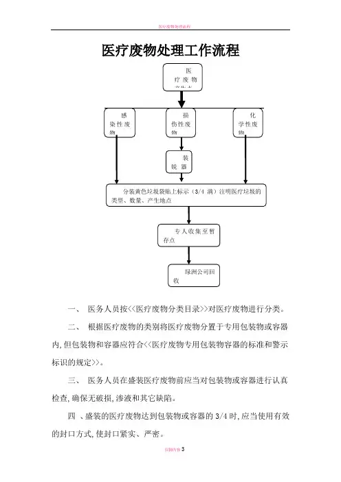 医疗废物处理流程和要求