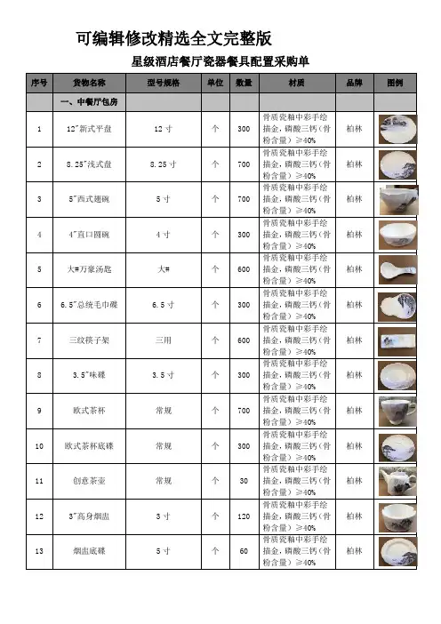 星级酒店餐厅瓷器餐具配置采购单全文剖析