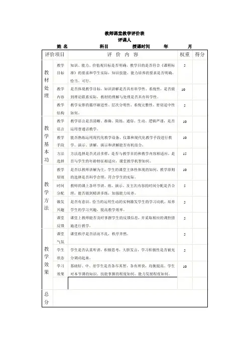 英语教师课堂教学评价表