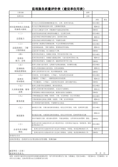 甲方对监理评价表 - 副本
